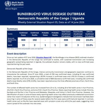 Weekly External Situation Report 05, Data as of 14 June 2026