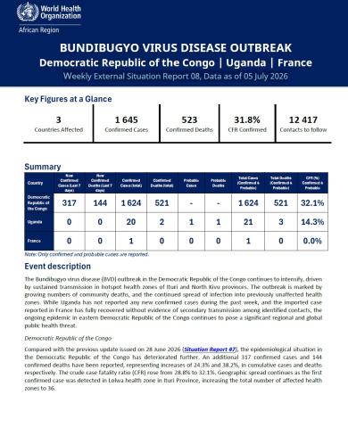 EBOLA BUNDIBUGYO VIRUS DISEASE OUTBREAK Democratic Republic of the Congo | Uganda Weekly External Situation Report 08, Data as of 05 July 2026