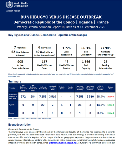 Weekly External Situation Report 18, Data as of 13 September 2026