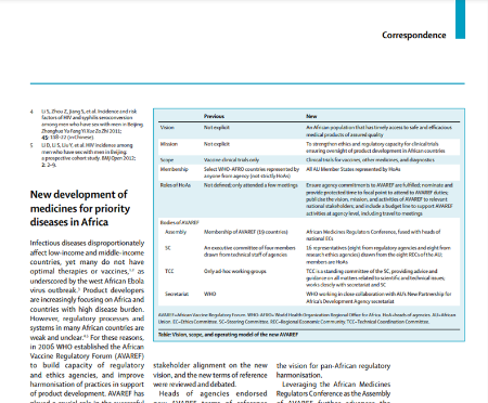 New development of medicines for priority diseases in Africa