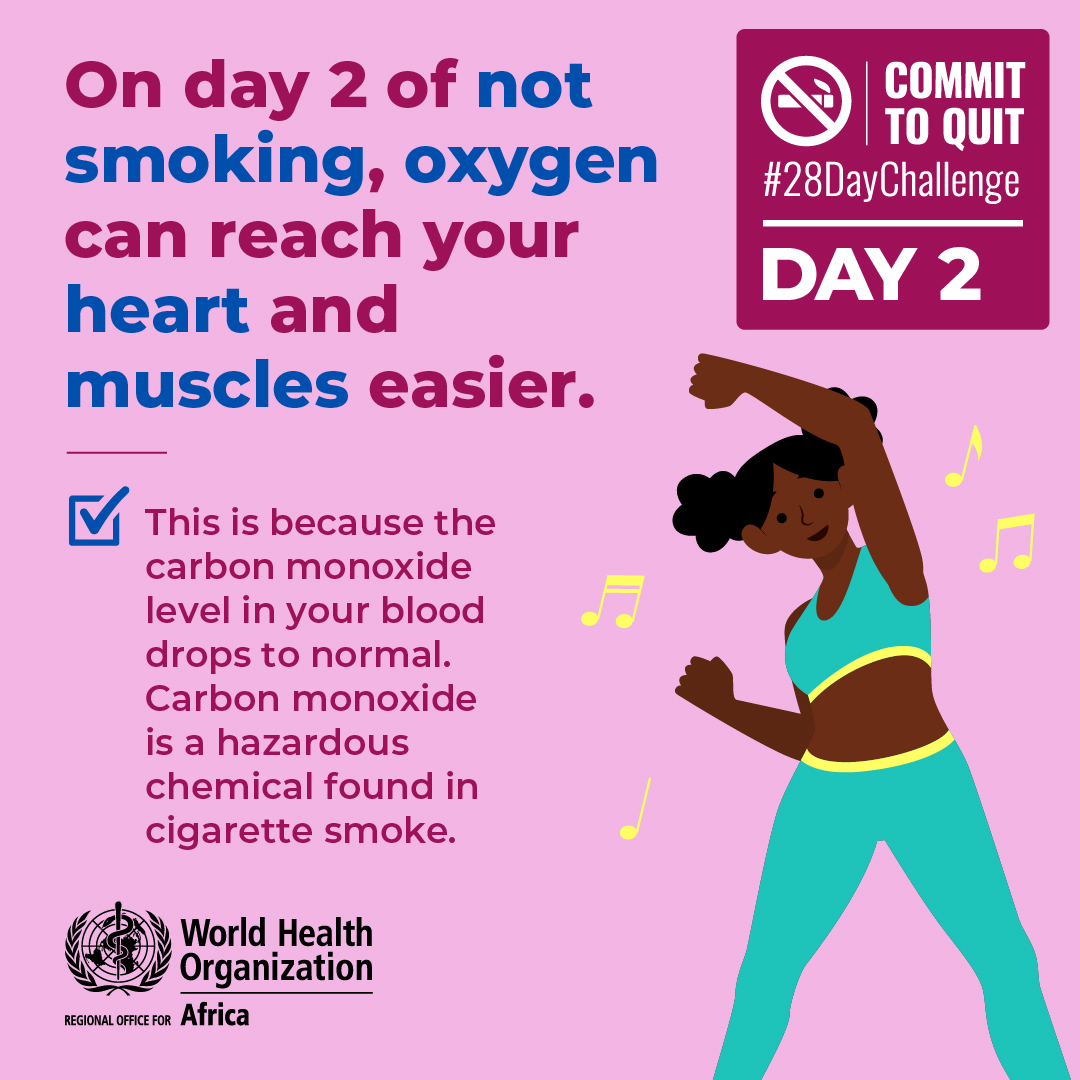 2 weeks no cigarettes World No Tobacco Day 2021 : Today is a good day to quit tobacco! | WHO