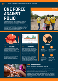 Lake Chad Basin Polio Eradication Bulletin