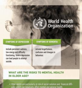 World Mental Health Day 2013