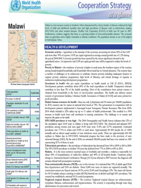 Country Cooperation Strategy at a glance: Malawi 