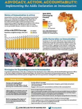 ADVOCACY, ACTION, ACCOUNTABILITY: Implementing the Addis Declaration on Immunization