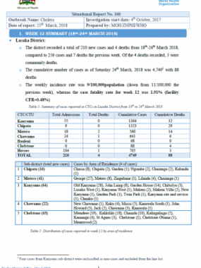 Zambia Cholera Outbreak situation report - 18-24 March 2018