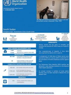 South Sudan Humanitarian Situation Report - 2019