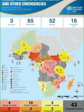 Outbreaks and Emergencies Bulletin, Week 19