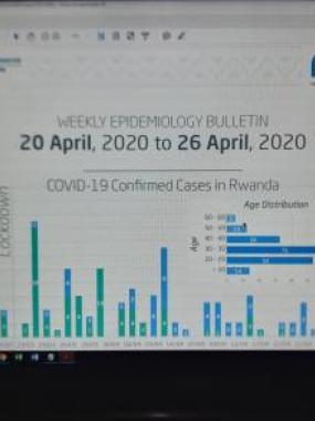 Rwanda COVID_19 Epidemiological Bulletin