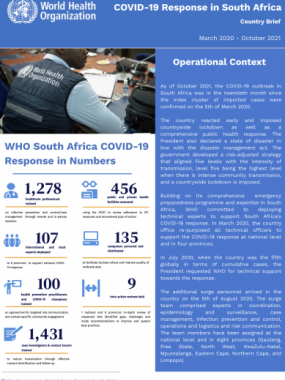 COVID-19 Response in South Africa - Country brief
