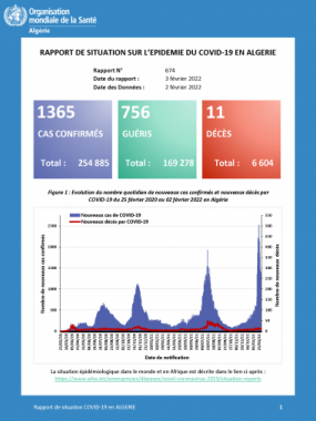 Rapport 674