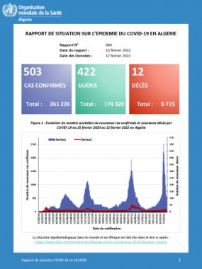 rapport 684