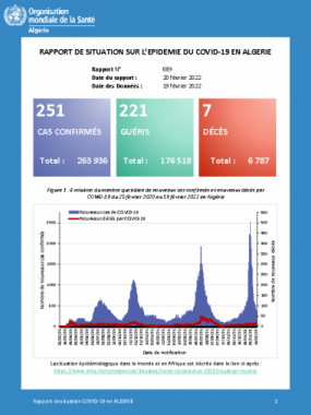 Rapport 689