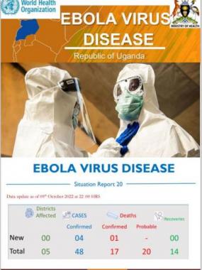 Ebola Virus Disease in Uganda SitRep - 20