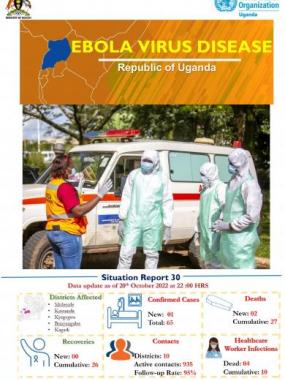 Ebola Virus Disease in Uganda SitRep - 30