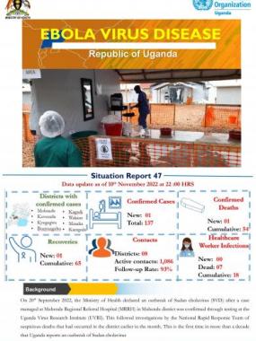 Ebola Virus Disease in Uganda SitRep - 47