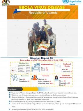 Ebola Virus Disease in Uganda SitRep - 68