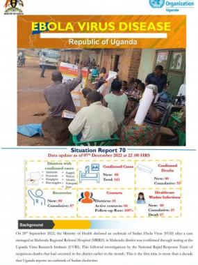 Ebola Virus Disease in Uganda SitRep - 70