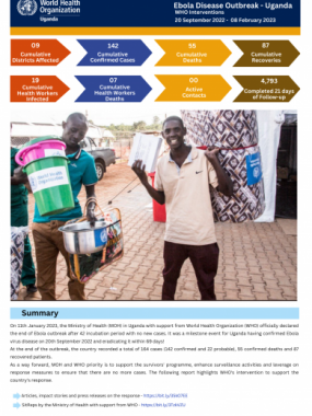 WHO Interventions to Support the Ebola Response in Uganda - September 2022 - 08 February 2023