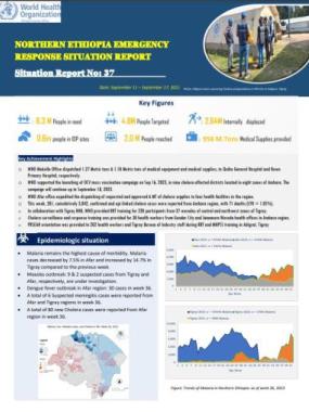 NORTHERN ETHIOPIA EMERGENCY RESPONSE SITUATION REPORT 