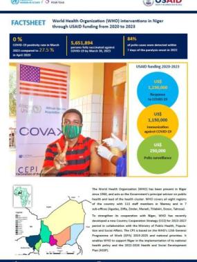 Facsheet : World Health Organization (WHO) interventions in Niger through USAID funding from 2020 to 2023