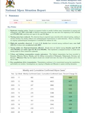 Mpox Outbreak in Uganda Situation Update - 14 May 2025
