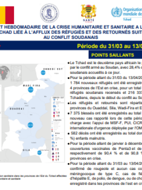 APPORT HEBDOMADAIRE DE LA CRISE HUMANITAIRE ET SANITAIRE À L’EST DU  TCHAD-N°66-