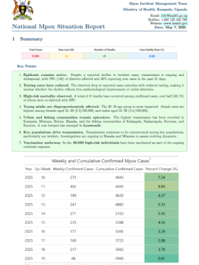 Mpox Outbreak in Uganda Situation Update - 7 May 2025