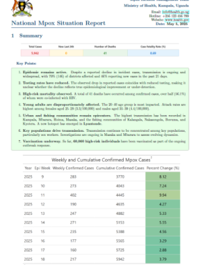 Mpox Outbreak in Uganda Situation Update - 5 May 2025