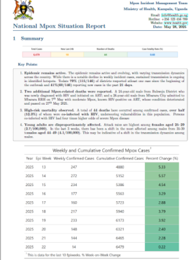 Mpox Outbreak in Uganda Situation Update - 28 May 2025