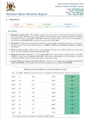 Mpox Outbreak in Uganda Situation Update - 25 June 2025