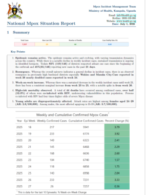 Mpox Outbreak in Uganda Situation Update - 01 July 2025