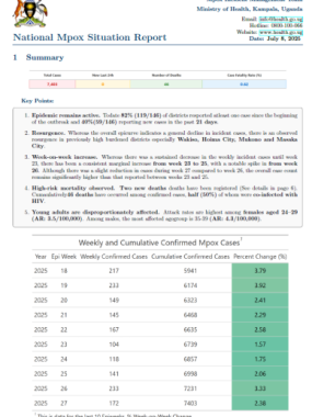 Mpox Outbreak in Uganda Situation Update - 8 July 2025