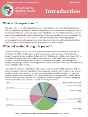AIRA Infodemic Trends Report 1-15 September 2025