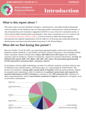 AIRA Infodemic Insights Report — October 15–30, 2025 (No. 173)