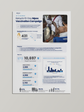 Kenya’s 10-Day Mpox Vaccination Campaign | 2025