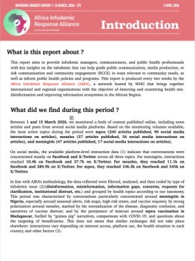 AIRA Infodemic Insights Report, 1–15 March 2026