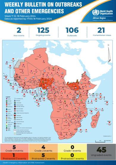 Weekly Bulletins On Outbreaks And Other Emergencies Oms Bureau Régional Pour Lafrique 