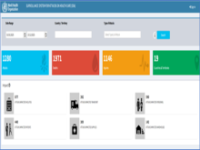 : Situation mondiale des attaques contre les soins de santé, SSA (1er janvier – 15 décembre 2025)