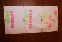 Aperçu du travail de groupe