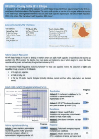 IHR (2005) - Country Profile 2010: Ethiopia