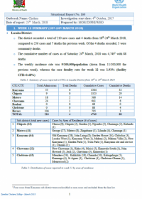 Zambia Cholera Outbreak situation report - 18-24 March 2018