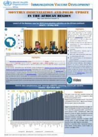 Monthly Immunization Update in the African Region 2018