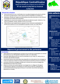 Rapport de Situation de la réponse aux cas de VDPV2 