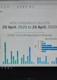 Rwanda COVID_19 Epidemiological Bulletin