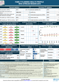 Family planning health profiles - 2019