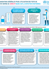 Recommandations générales pour l'utilisation des tests de diagnostic rapide du COVID-19 basés sur la detection d’antigènes