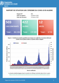 rapport 684