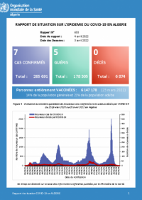 Rapport 693