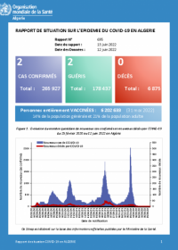 Rapport 695